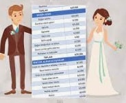 معاملة الزواج في تركيا خدمة تكلفة زواج الاجانب المدني في اسطنبول شروط اوراق مكتب - 2023